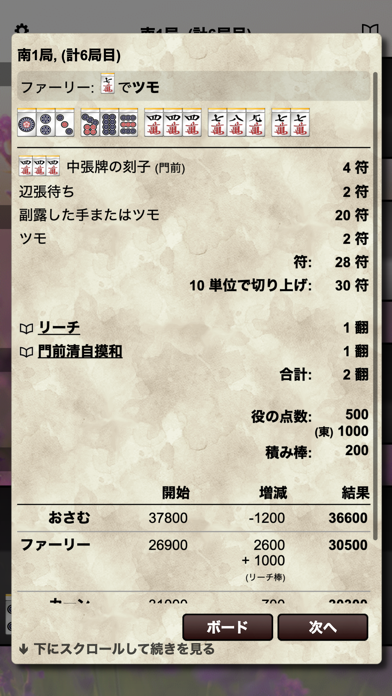 ケモノ麻雀 / Kemono Mahjongのスクリーンショット - 6