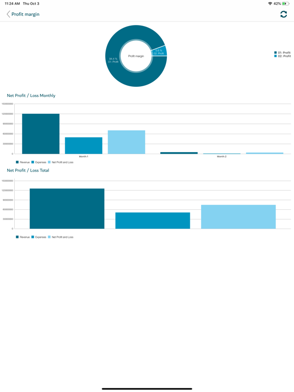 Screenshot #6 pour Onyx Pro Mobile
