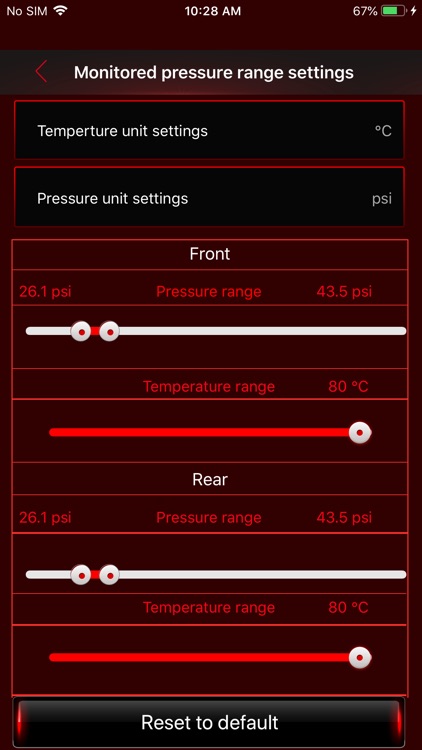 Multi Wheel BLE TPMS