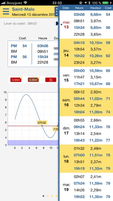 Screenshot #3 pour marée.info