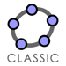 GeoGebra Classic 6 