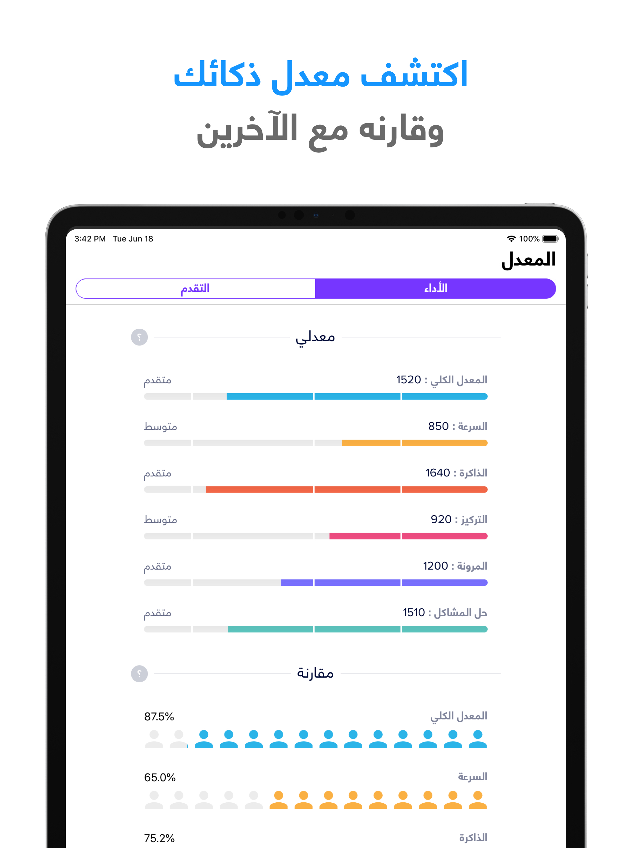 شعلة - درّب عقلك يومياً screenshot 15