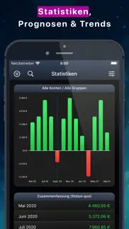 haushaltsbuch moneystats pro iphone bildschirmfoto 4