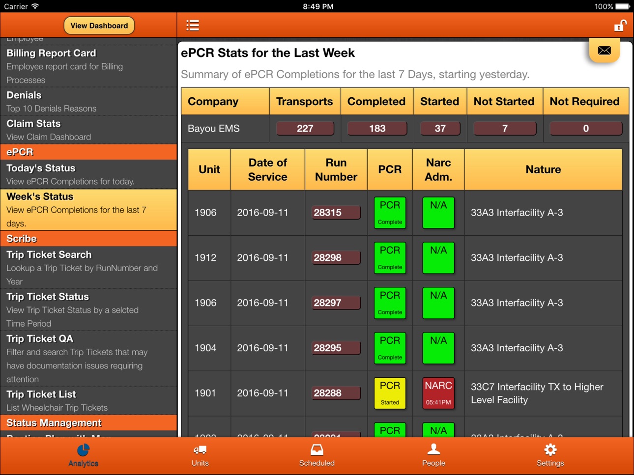 iPad screenshot