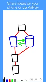 simple whiteboard by qrayon iphone capturas de pantalla 2