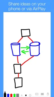 Simple Whiteboard by Qrayon iphone bilder 1