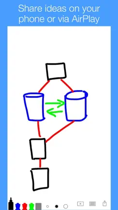 Simple Whiteboard by Qrayon iPhone image 2