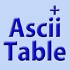 TheAsciiTable Plus icon