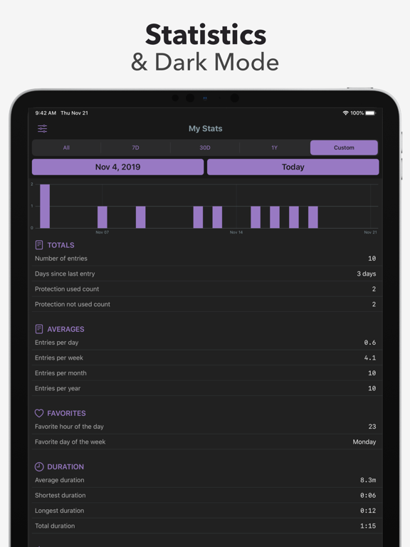 Screenshot #6 pour Nice Sex Tracker