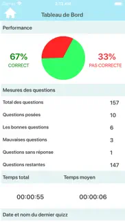 suisse quizz айфон картинки 4