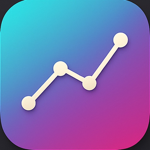 Ryban: Wealth Portfolio