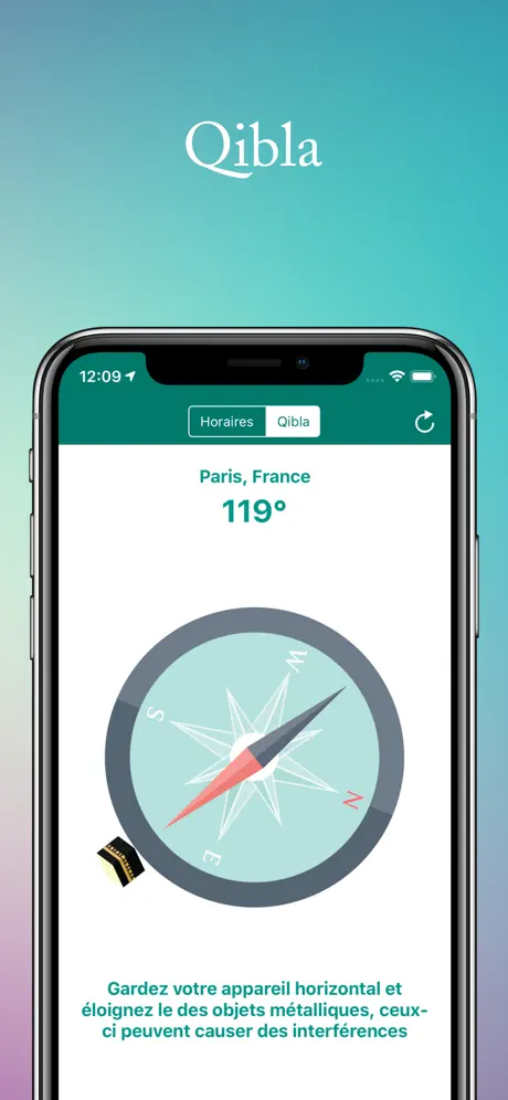 Invocations Quotidiennes