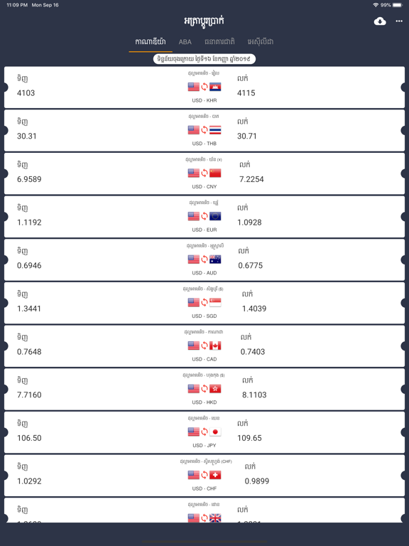 Khmer Exchange Money iPad screenshot 1 - Finance app