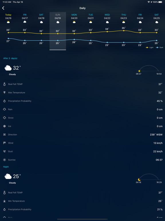 Weather forecast & Alerts iPad screenshot 4 - Weather app