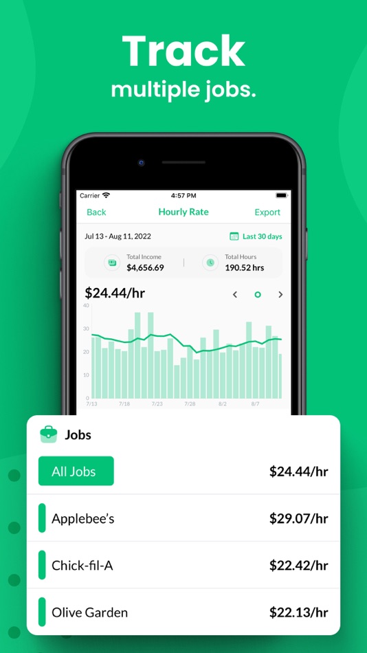 #5. Waiter Pal: Tip Tracker (iOS) 由: Maervince Gonzales