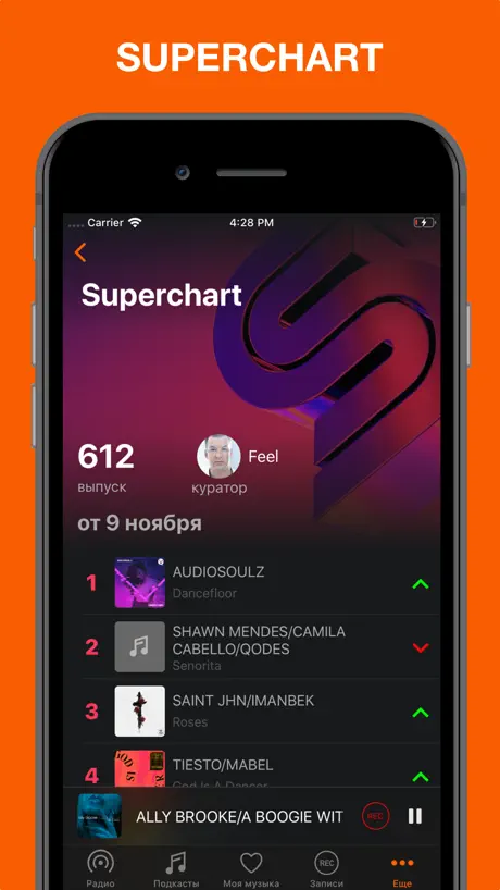 Радио Рекорд музыка и подкасты