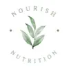 Nourish Cafe App Support