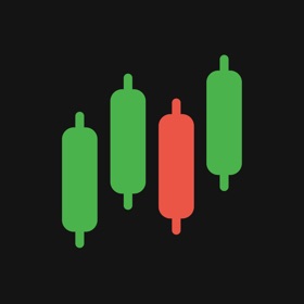Position Size Calculator Pro
