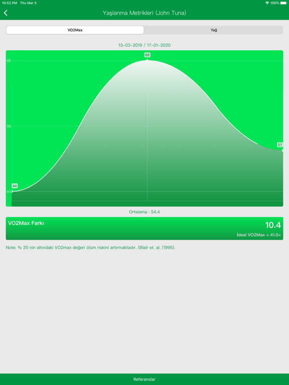 Vamos! Sports Complex iPad screenshot 4 - Sports app