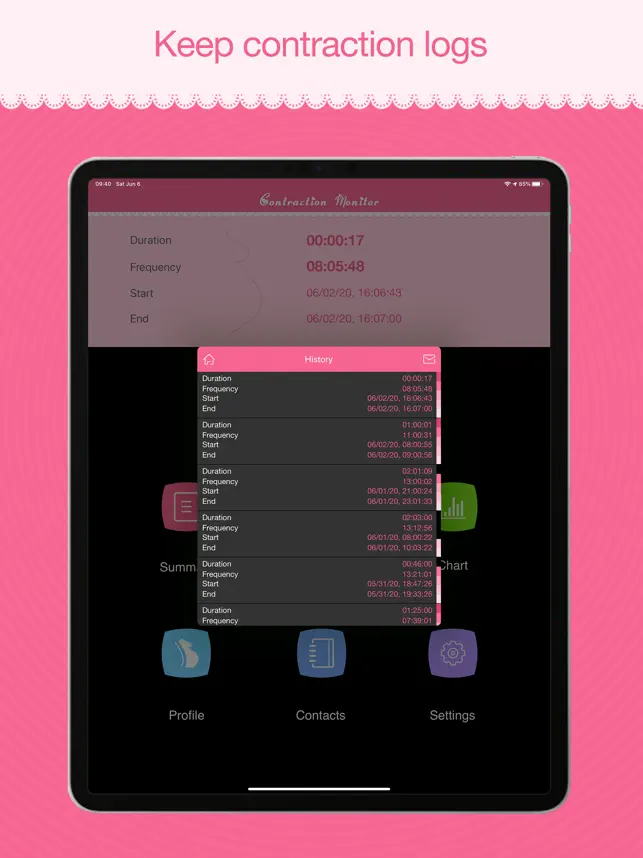 Contraction Monitor13+_3