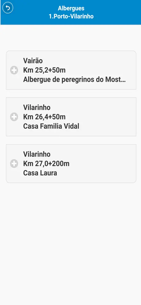 Camino Portugues PREMIUM