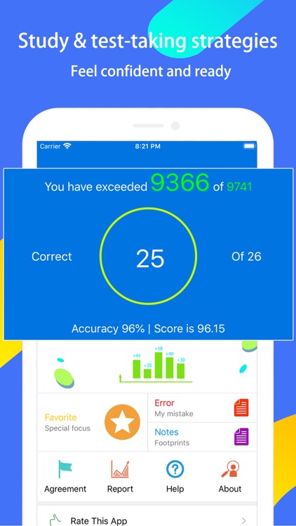 NCLEX RN Exam Expert screenshot-4
