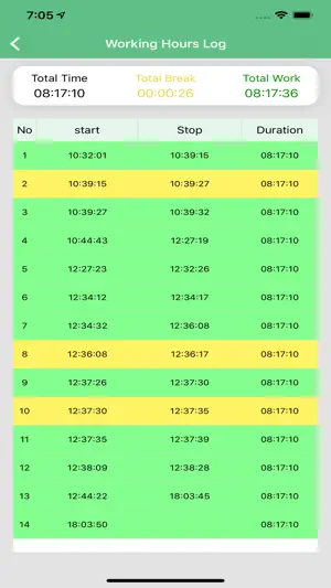 Time and Attendance screenshot 3