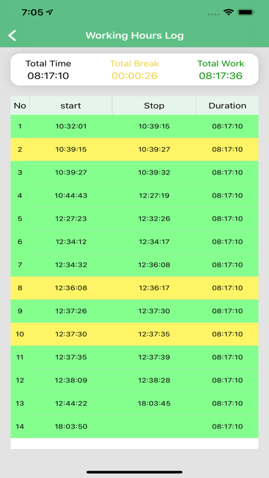 Screenshot #3 pour Time and Attendance