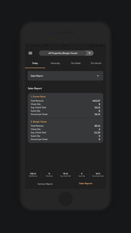 Simpra Insight - Sales Report