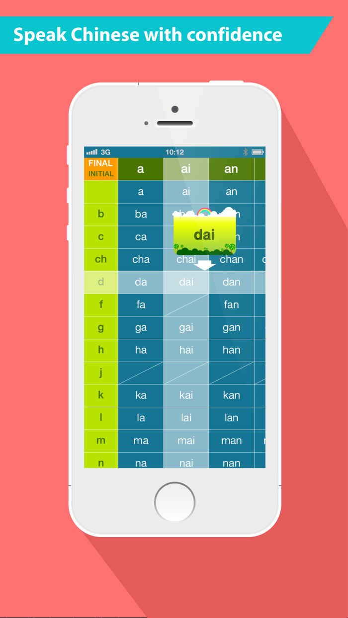 Pinyin Chart - Learn Chinese