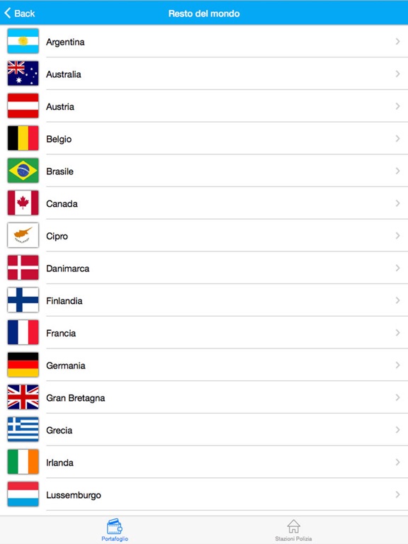 Screenshot #6 pour iSmarrito