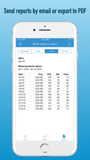 BP diary (self-monitoring) screenshot 4