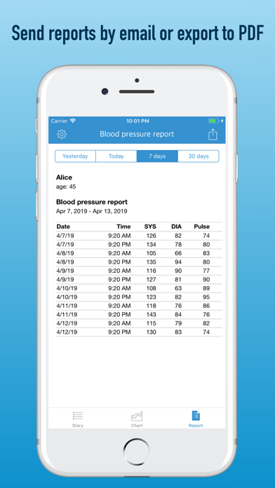 BP diary (self-monitoring) iPhone screenshot 4 - Medical app