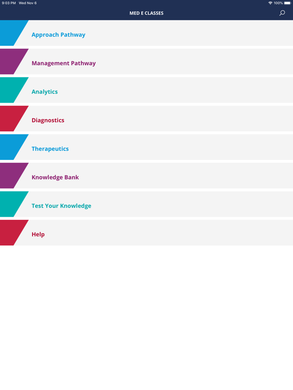 Screenshot #6 pour MedEClasses Endocrinology