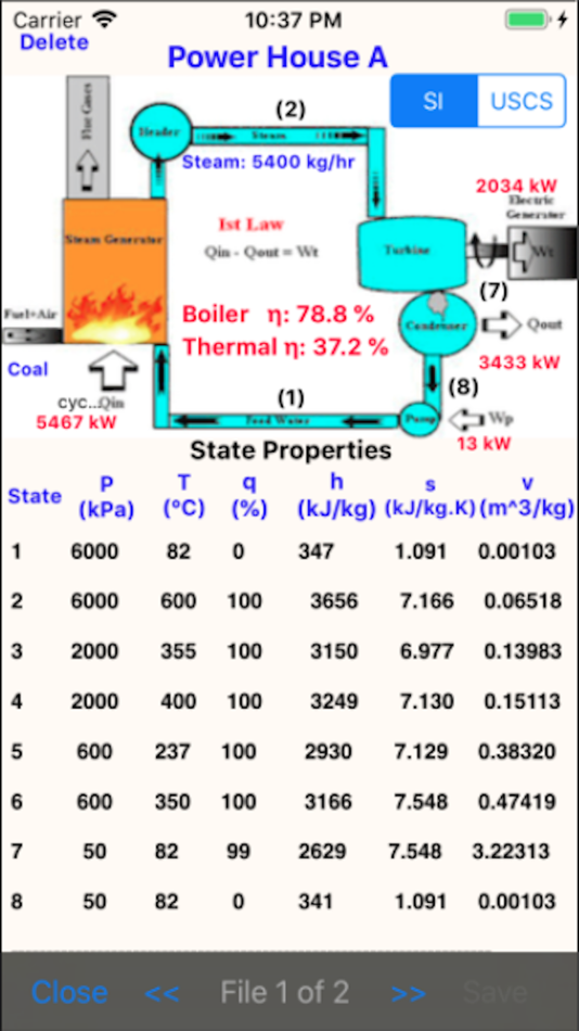 #2. Energy Cycles (iOS) 由: Kaup Shenoy Associates