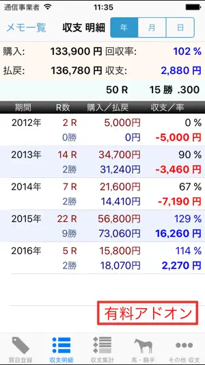 馬卓〜競馬収支日記 screenshot 1