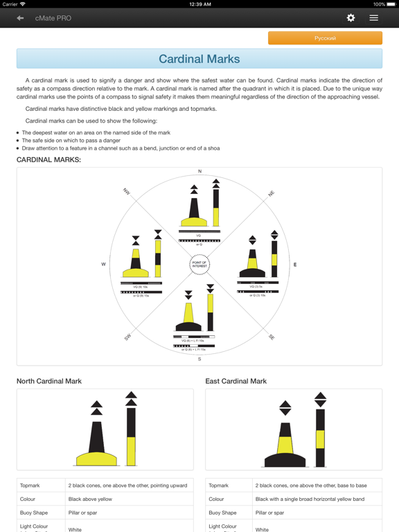 cMate-PRO iPad screenshot 8 - Reference app
