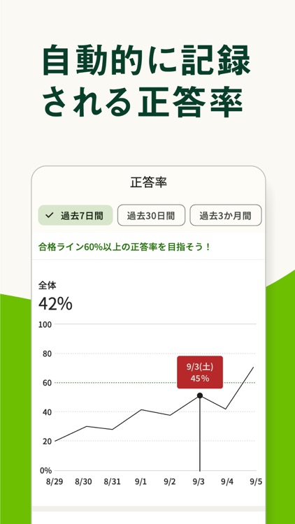いちばんやさしい ITパスポート 絶対合格の過去問集 screenshot-3