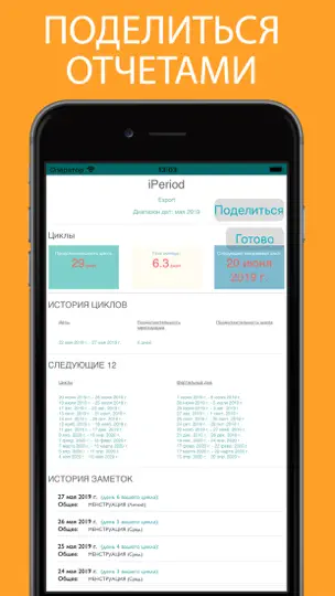 Скриншот IPeriod Lite Менструальный тре на iPhone 10