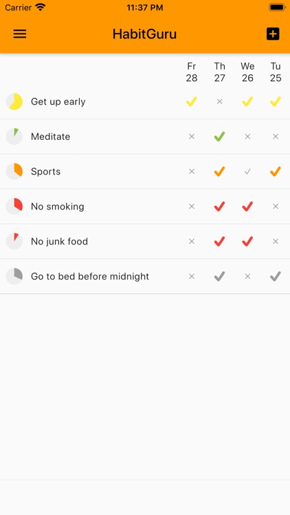 Habit Tracker - HabitGuru