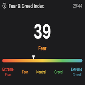 Snímky obrazovky (1) Fear&Greed Index