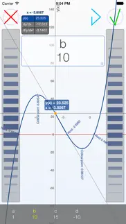 cubic solver - plot graph and find roots of cubic function [y = ax³ + bx² + cx + d] iphone resimleri 1
