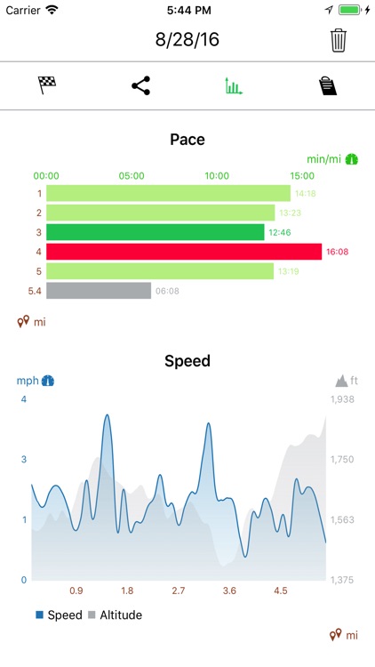Running Walking Tracker Goals screenshot-4