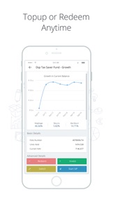 Finpeg: Mutual Fund & Analysis screenshot