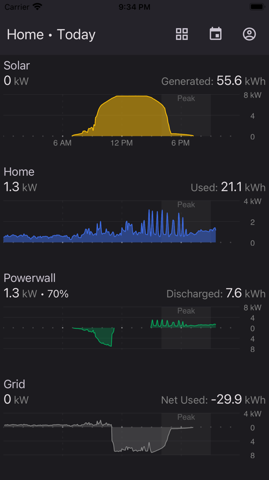 Netzero for Tesla - 1.79 - (iOS)