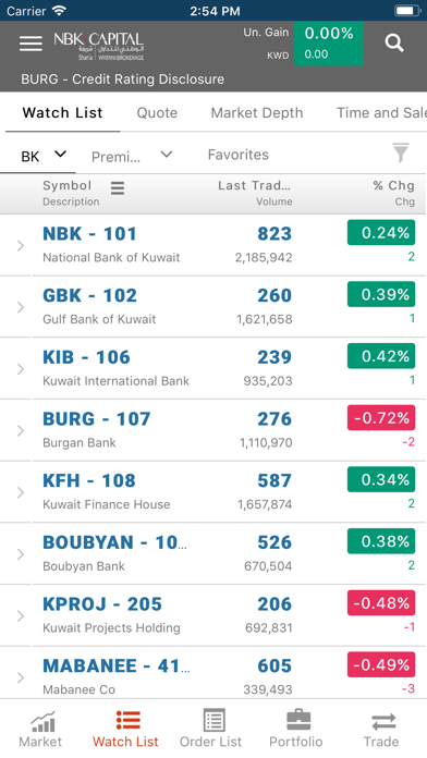 NBK Brokerage - Sharia Screenshot