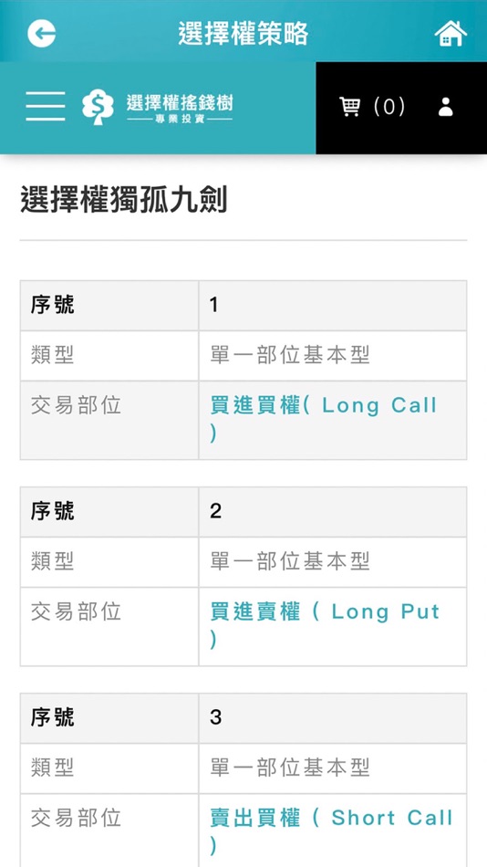 #4. 選擇權搖錢樹 (iOS) 由: 橙果行動商務有限公司