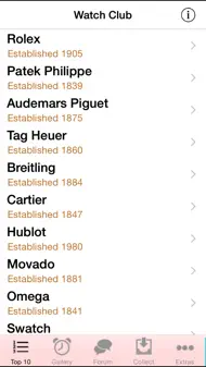Watch Collectors Club iphone bilder 0