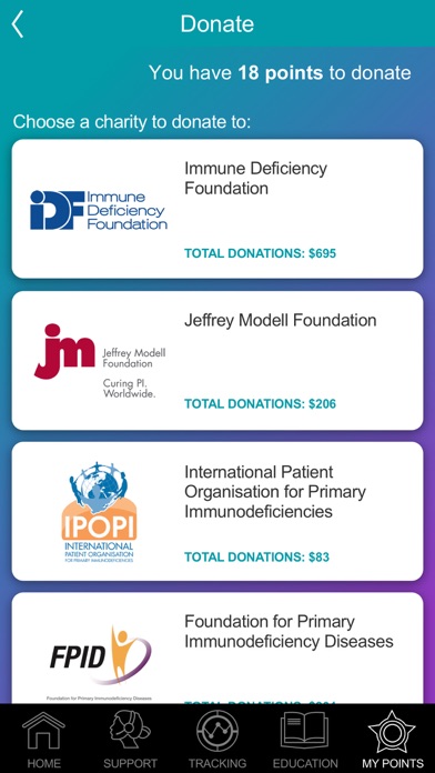 IgCares – Infusion Support iPhone screenshot 7 - Medical app