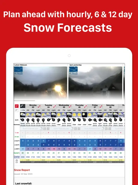 Snow-Forecast.com